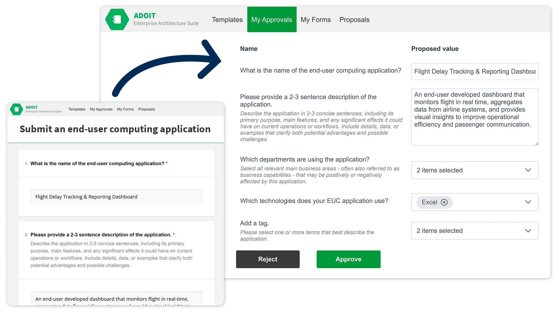 ADOIT-18-Form-Approvals-1