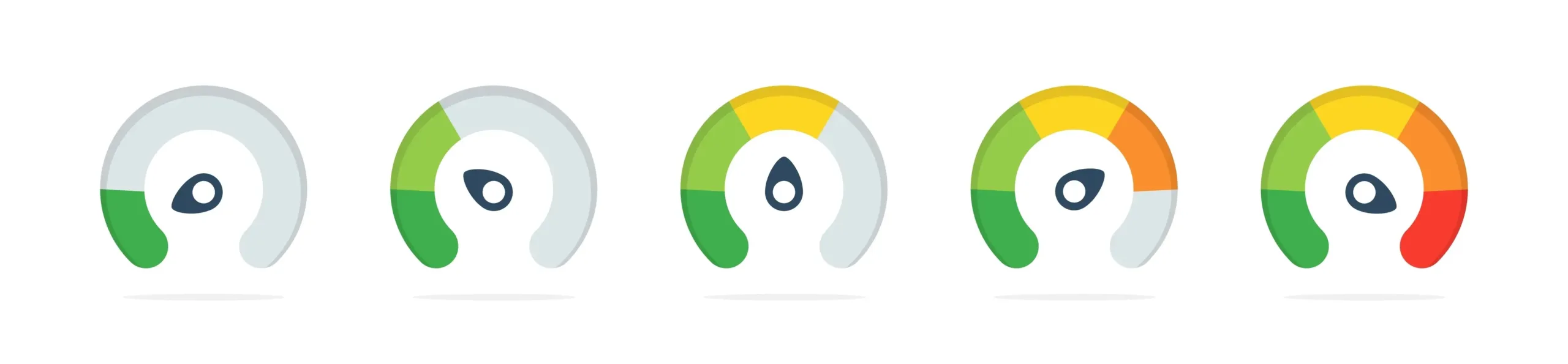 Assess Impact With the BSI BIA Framework