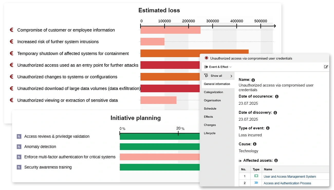 Incident Workspace