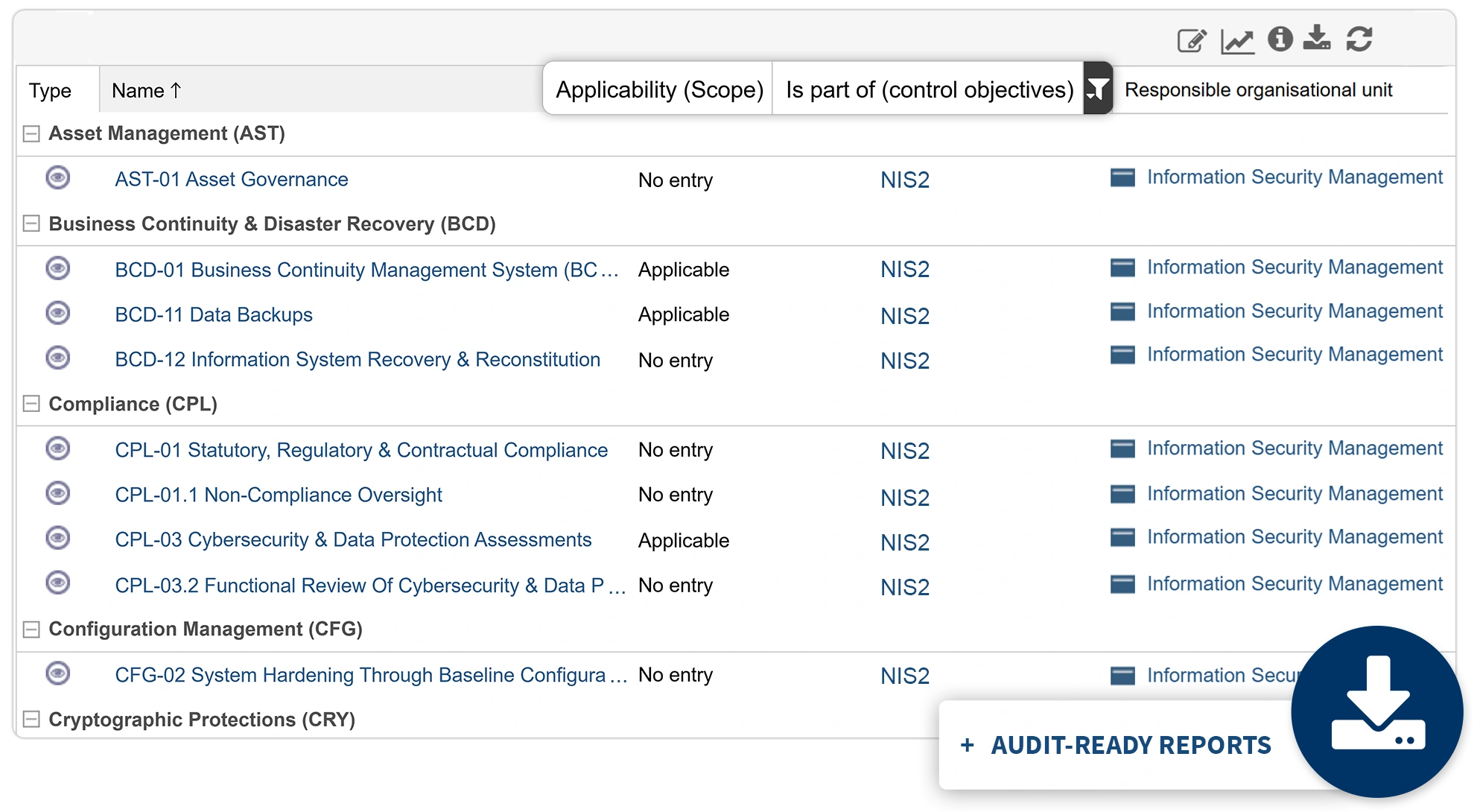 Compliance Library with real-time audit reporting