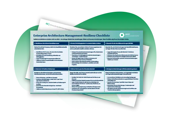 Resources_Checklist_Enterprise Architecture Resilience Checklist_GER