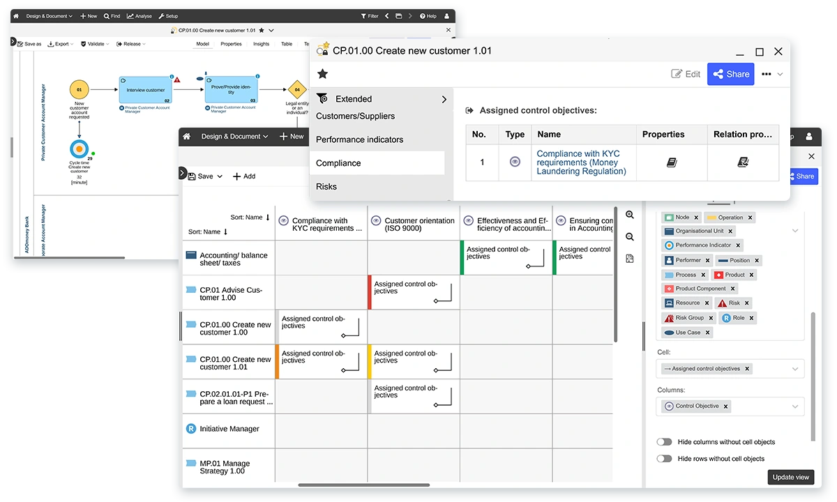  Process flow visualization based on recorded event data.