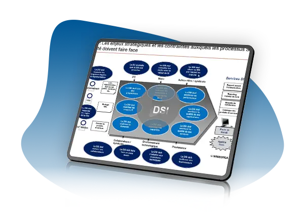 Resource_Webinar_10 points clés d’une démarche processus réussie
