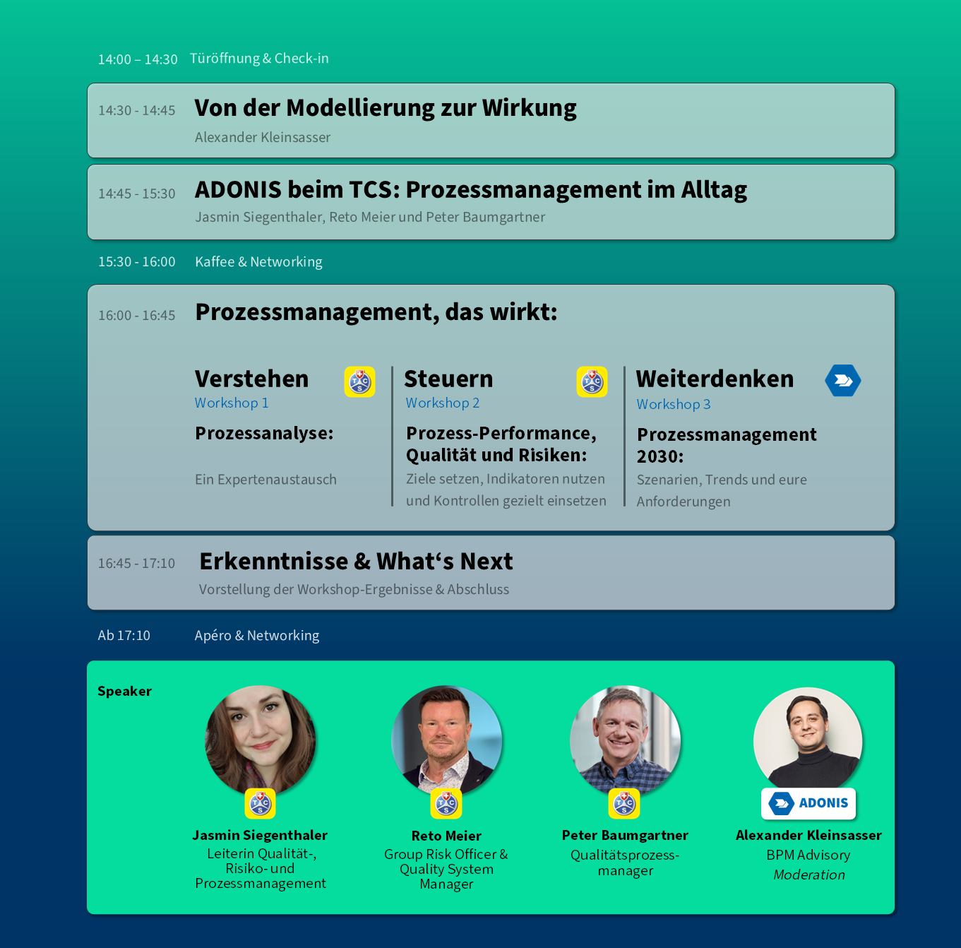 Agenda ADONIS Customer Day beim TCS, 7. Mai 2026