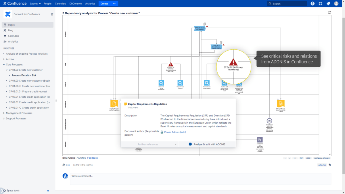 COIS-7-Analysis-MP-Spotlight-1200×675