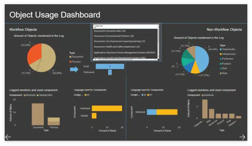 ADONIS-Usage-Analysis-Repository-and-Model-Analytics-1