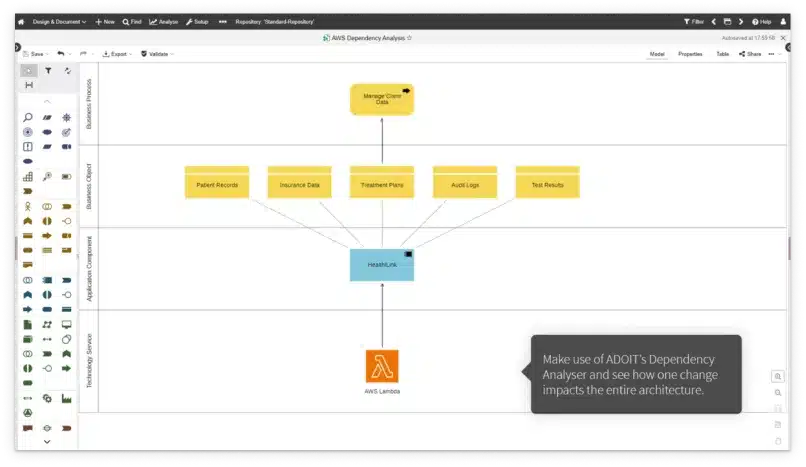 Impact-Analysis