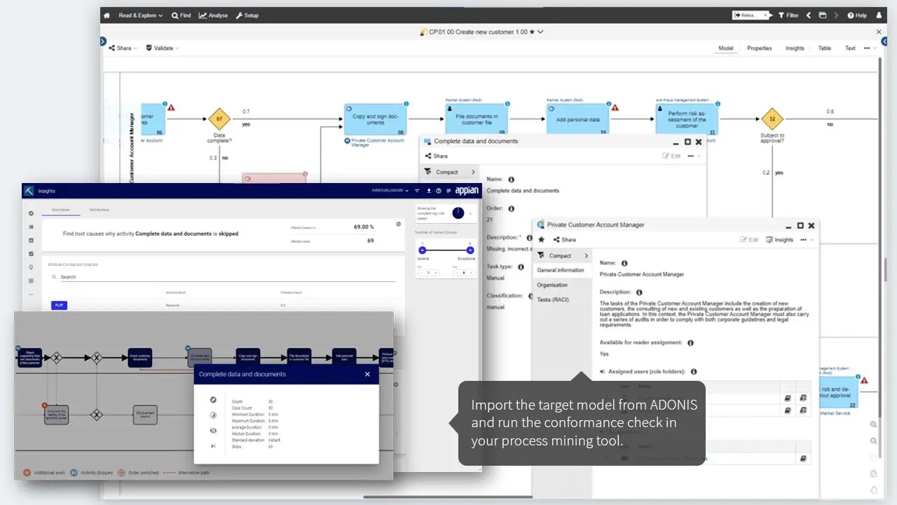 Real-Time Process Intelligence