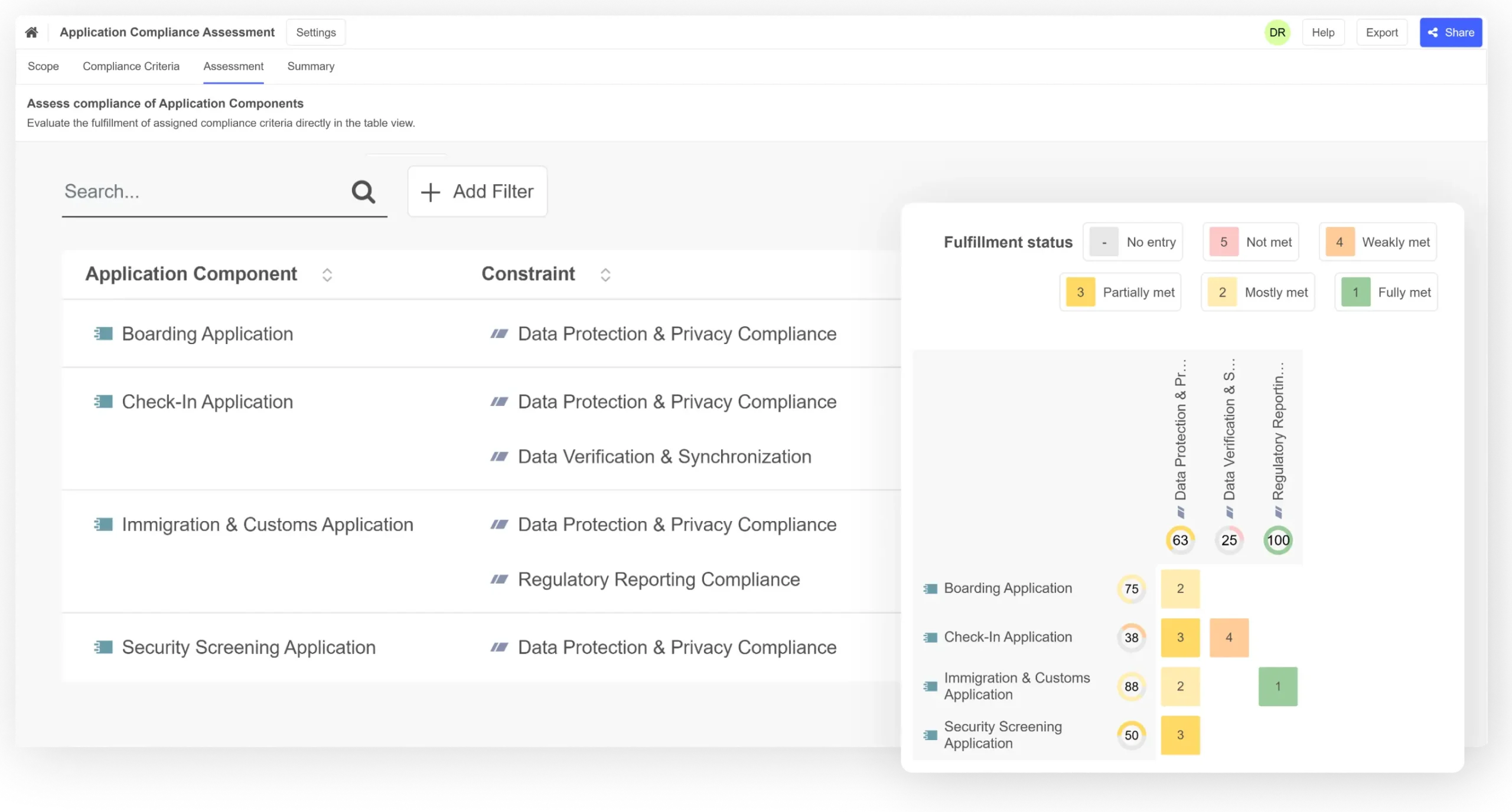 ADOIT 20 – Feature 3 – Application Compliance Assessment