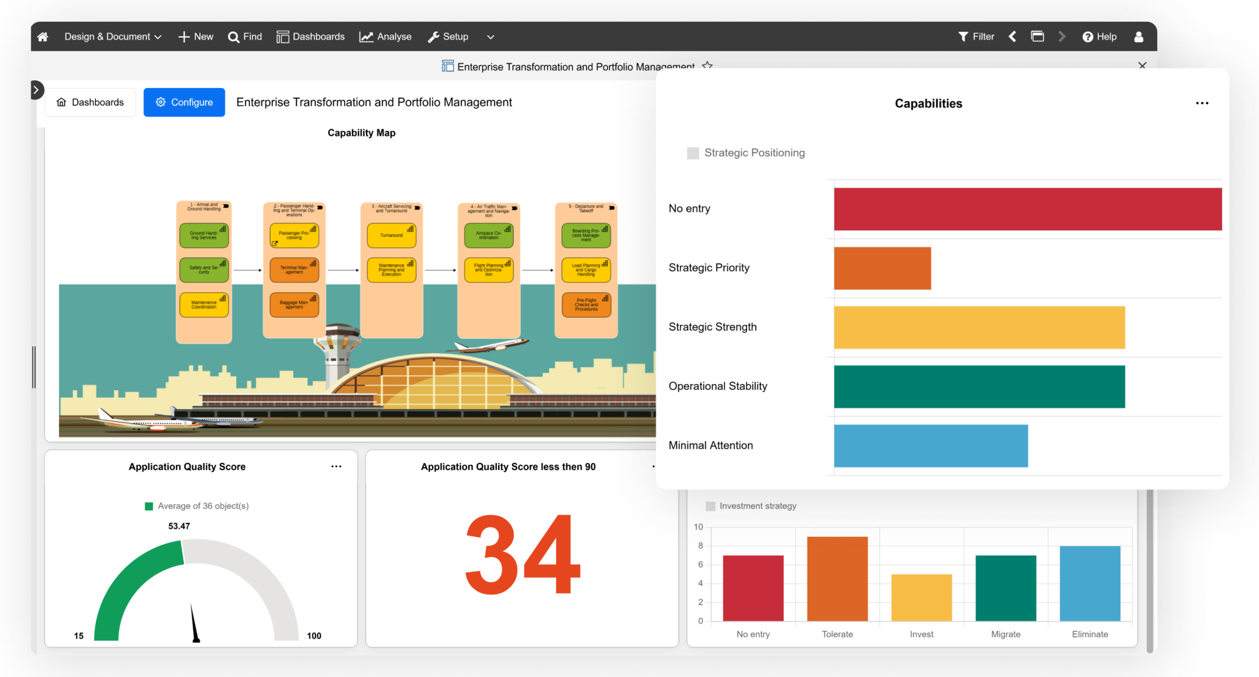 ADOIT – Widoki dla każdej roli ADOIT – widoki dla każdej roli, kokpit Enterprise Transformation and Portfolio Management z mapą zdolności biznesowych, wykresem Capabilities i wskaźnikami Application Quality Score