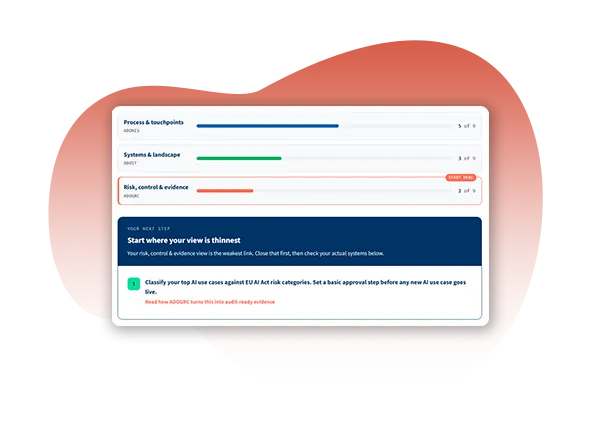 Resources_EU AI Act Maturity Check_ENG