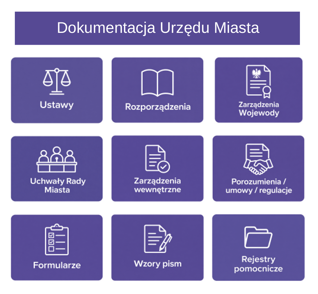 Struktura dokumentacji urzędu miasta – od ustaw i rozporządzeń po formularze i wzory pism