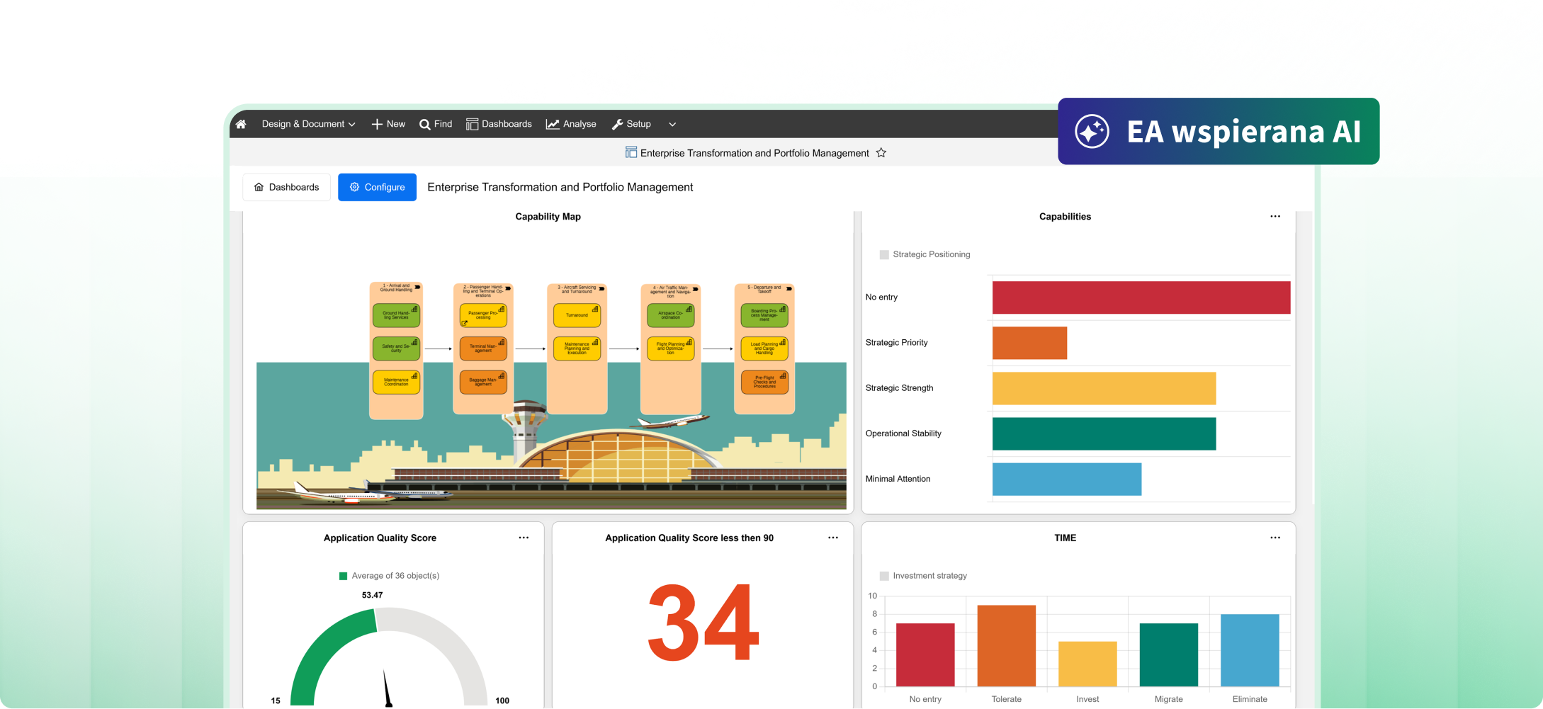 ADOIT Enterprise Architecture Software