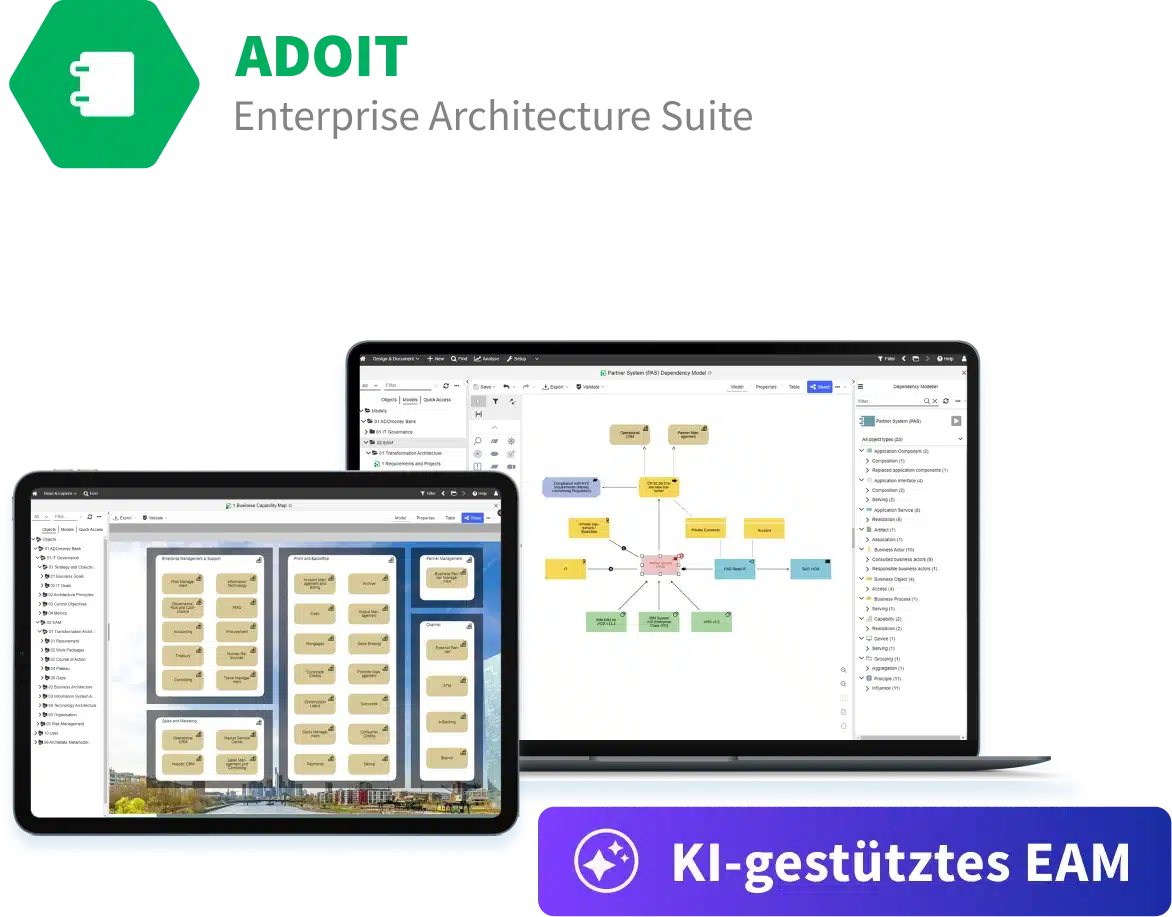 Product_ADOIT_GER