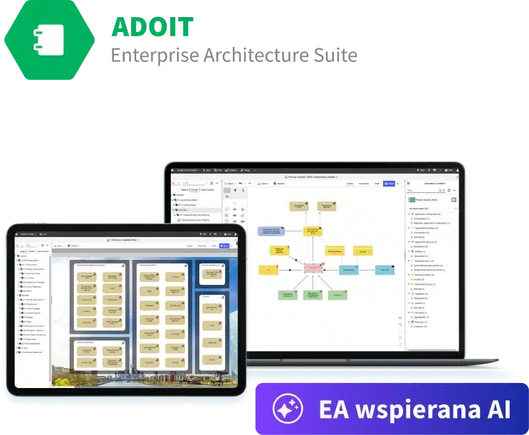 Product_ADOIT_POL