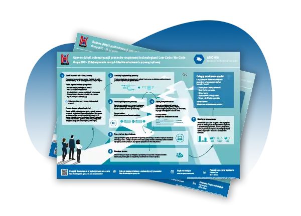 Resources_Poster-PA-POL