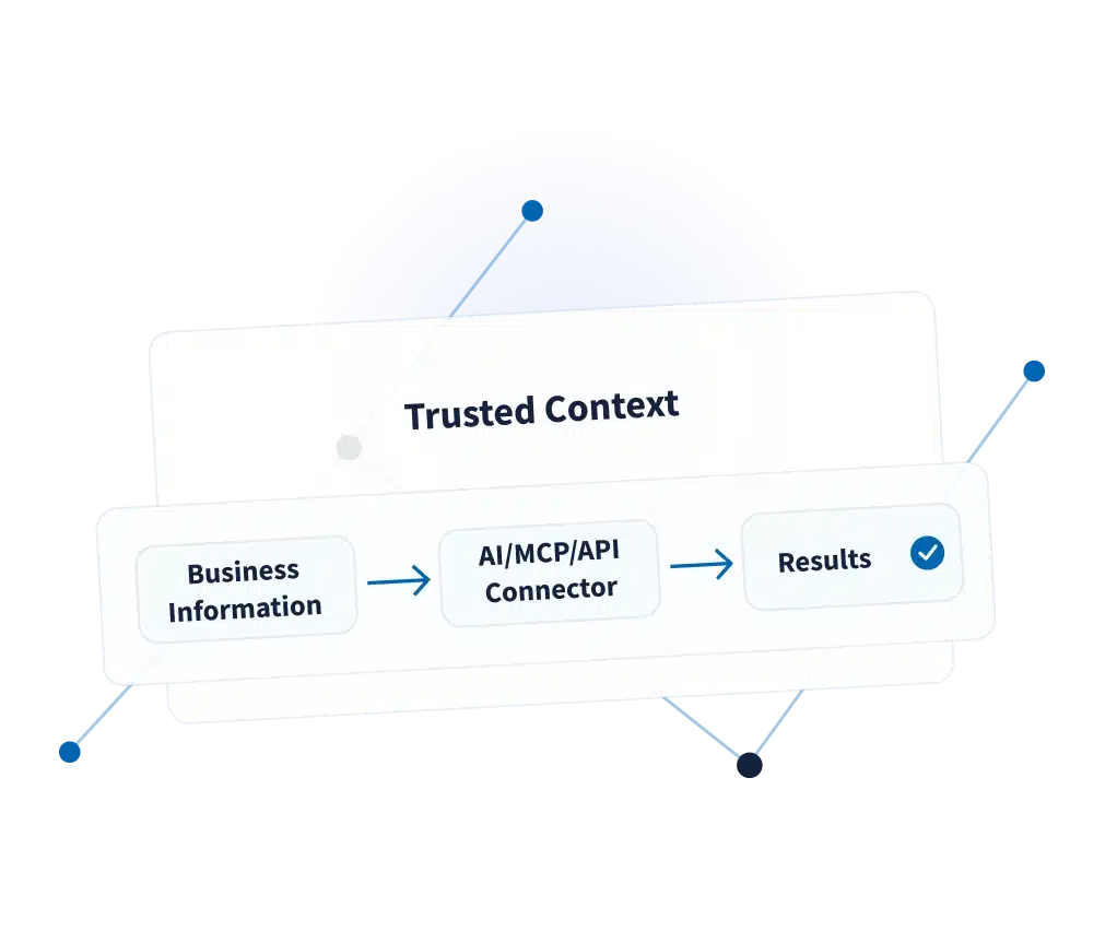 Trusted context_illustration