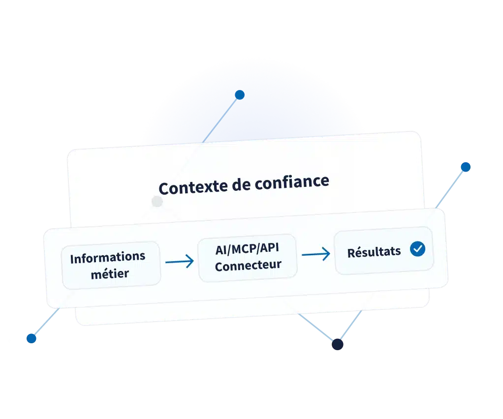 Trusted context_illustration_FRE