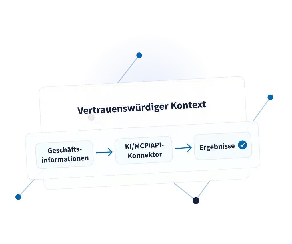 Trusted context_illustration_GER