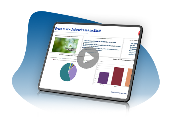 Resource_Webinar-Green BPM mit ADONIS im Praxiseinsatz